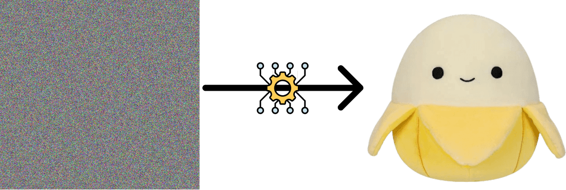 Fibonacci's Sequence Example