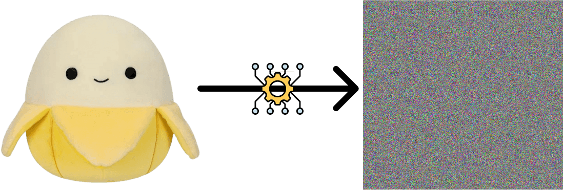 Fibonacci's Sequence Example